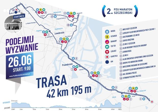 26.06.2016 maraton szczeciński, trasa